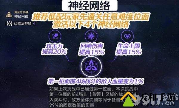 《崩坏星穹铁道》黄金与机械难度5如何通关 黄金与机械难度5玩法分享