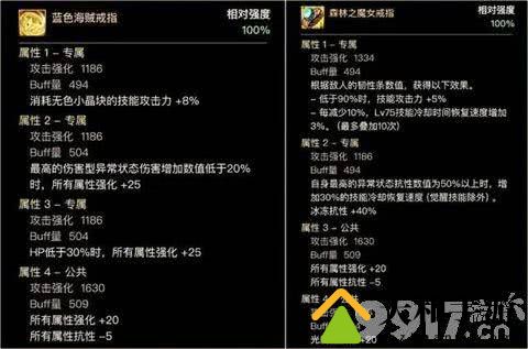 dnf神界10秒破韧流派如何搭配 10秒破韧流派搭配玩法解析