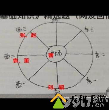 百变大侦探东汉小学剧本如何玩 东汉小学凶手解答一览