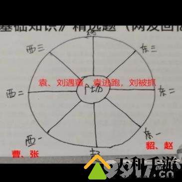 百变大侦探东汉小学剧本如何玩 东汉小学凶手解答一览